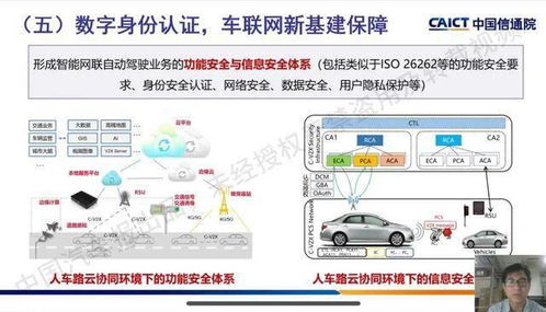車聯網先導區 智能汽車與智慧交通新基建的構建基石