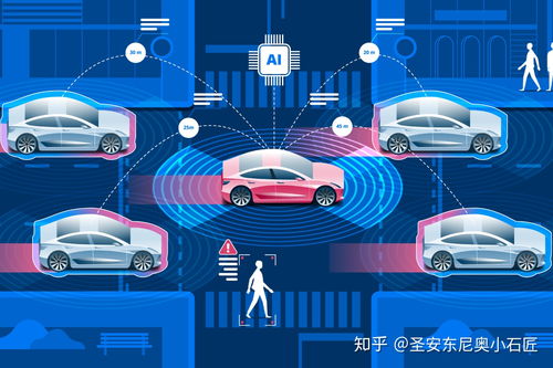 小鵬P7上市 新能源市場(chǎng)的智能先鋒與價(jià)值重構(gòu)
